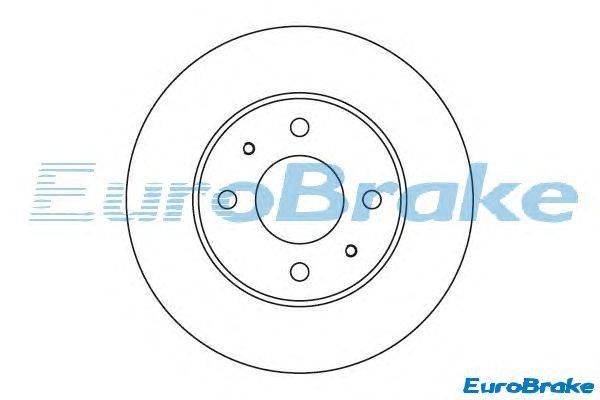 Тормозной диск EUROBRAKE 5815202232