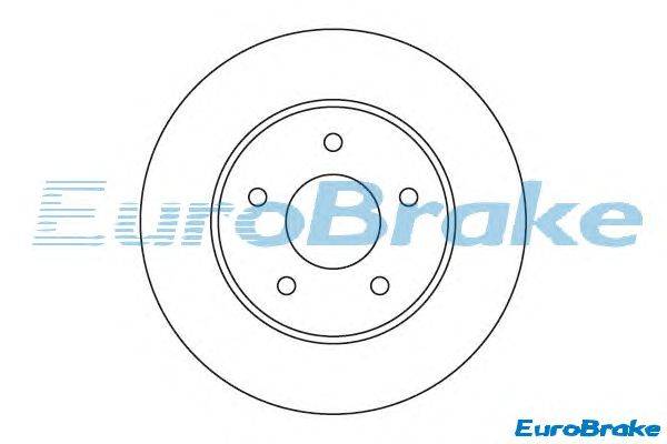 Тормозной диск EUROBRAKE 5815202257