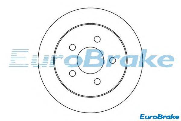 Тормозной диск EUROBRAKE 5815203636