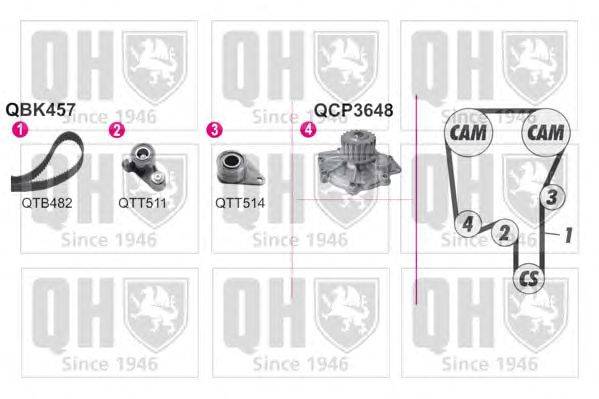 Водяной насос + комплект зубчатого ремня QUINTON HAZELL QBPK4570