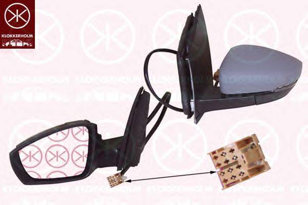 Наружное зеркало KLOKKERHOLM 95071044