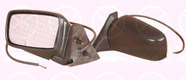 Наружное зеркало KLOKKERHOLM 90351032