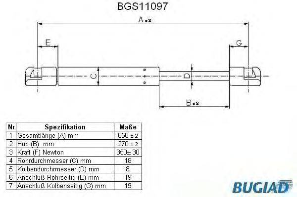 Газовая пружина, капот BUGIAD BGS11097