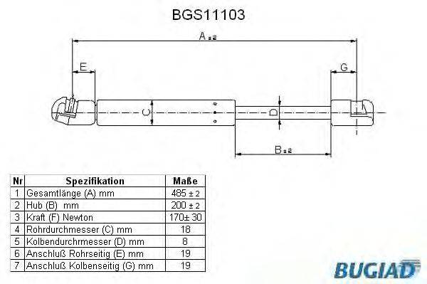 Газовая пружина, капот BUGIAD BGS11103