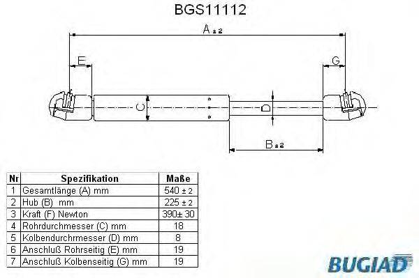 Газовая пружина, крышка багажник BUGIAD BGS11112