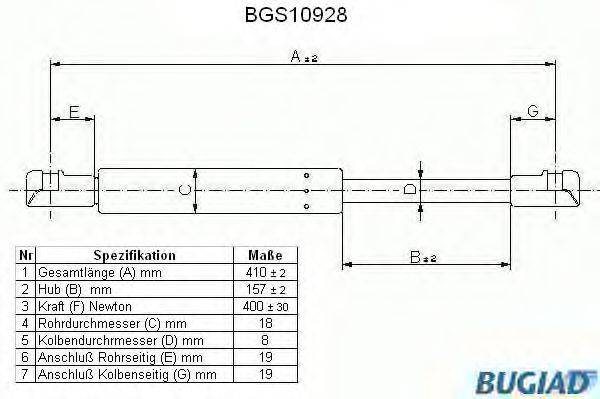 Газовая пружина, крышка багажник BUGIAD BGS10928