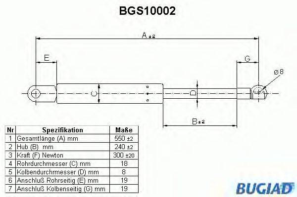 Газовая пружина, крышка багажник BUGIAD BGS10002