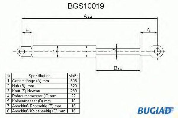 Газовая пружина, капот BUGIAD BGS10019