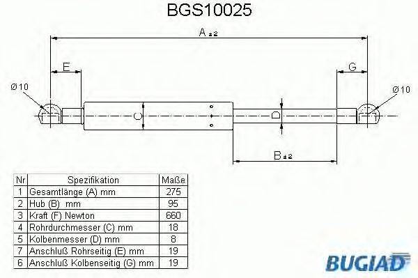 Газовая пружина, крышка багажник BUGIAD BGS10025