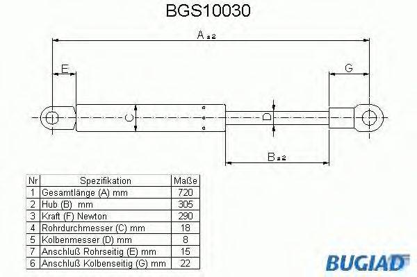 Газовая пружина, капот BUGIAD BGS10030