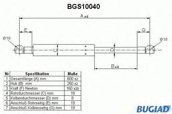 Газовая пружина, крышка багажник BUGIAD BGS10040