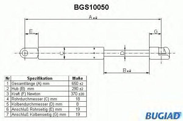 Газовая пружина, крышка багажник BUGIAD BGS10050