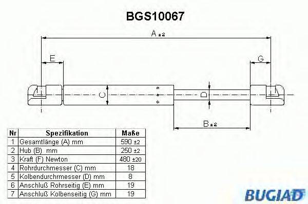 Газовая пружина, крышка багажник BUGIAD BGS10067