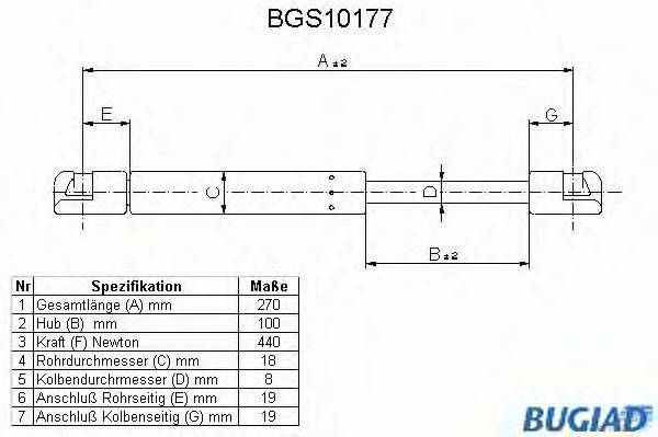 Газовая пружина, крышка багажник BUGIAD BGS10177