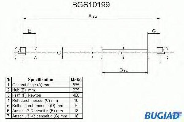 Газовая пружина, крышка багажник BUGIAD BGS10199