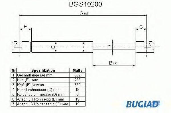 Газовая пружина, крышка багажник BUGIAD BGS10200