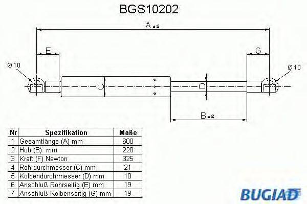 Газовая пружина, крышка багажник BUGIAD BGS10202