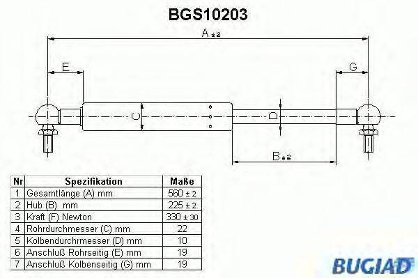 Газовая пружина, крышка багажник BUGIAD BGS10203