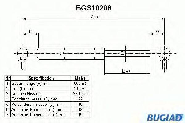 Газовая пружина, крышка багажник BUGIAD BGS10206