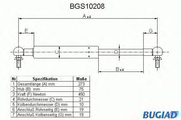 Газовая пружина, крышка багажник BUGIAD BGS10208