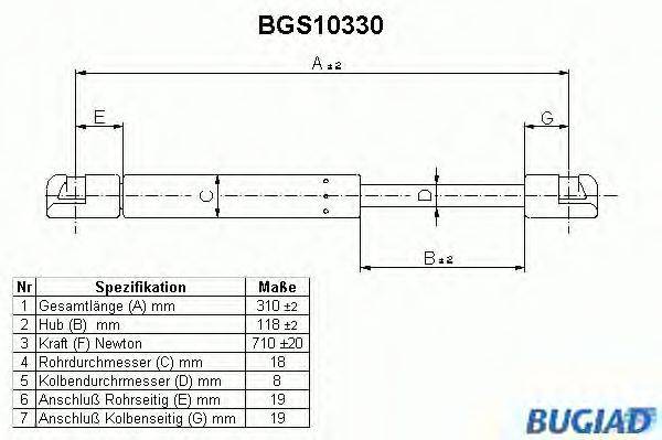 Газовая пружина, крышка багажник BUGIAD BGS10330