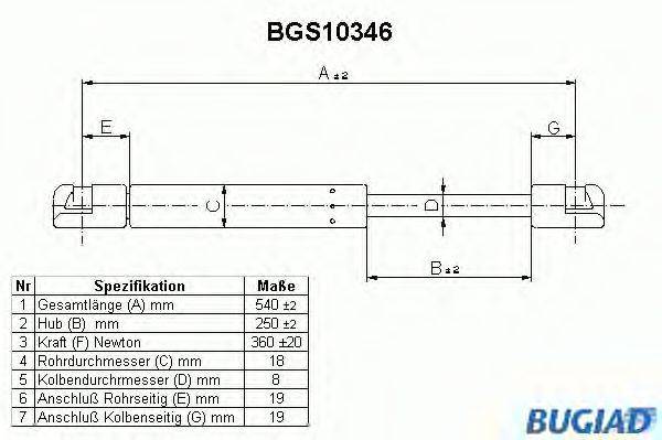 Газовая пружина, крышка багажник BUGIAD BGS10346