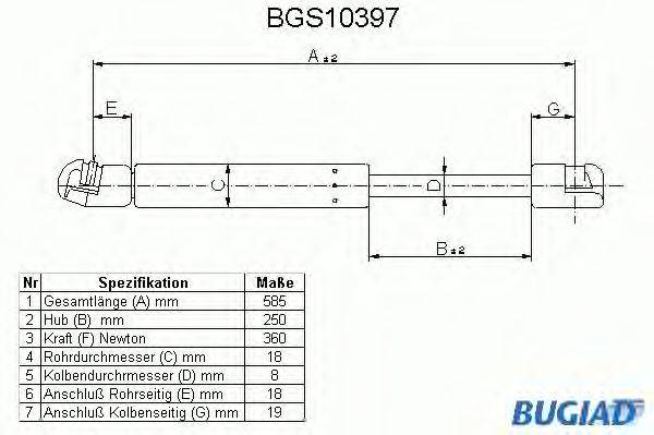 Газовая пружина, крышка багажник BUGIAD BGS10397