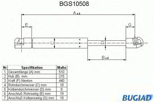 Газовая пружина, крышка багажник BUGIAD BGS10508