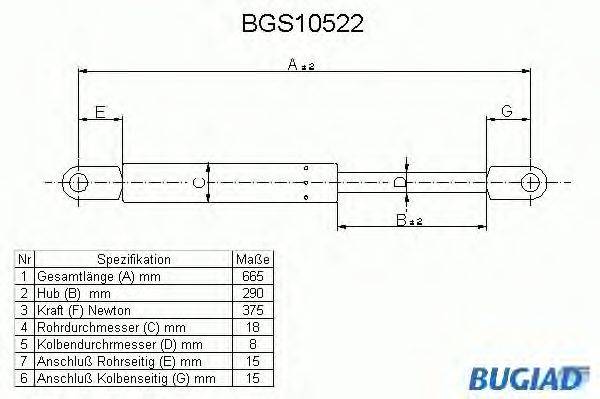 Газовая пружина, капот BUGIAD BGS10522