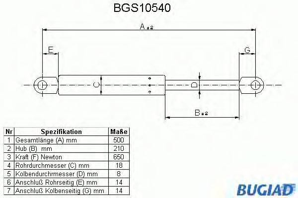 Газовая пружина, крышка багажник BUGIAD BGS10540