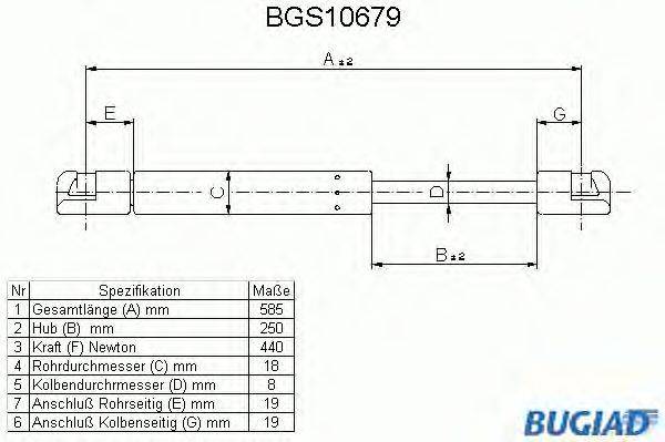 Газовая пружина, крышка багажник BUGIAD BGS10679