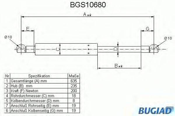 Газовая пружина, крышка багажник BUGIAD BGS10680