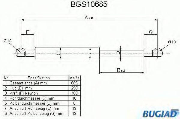 Газовая пружина, крышка багажник BUGIAD BGS10685