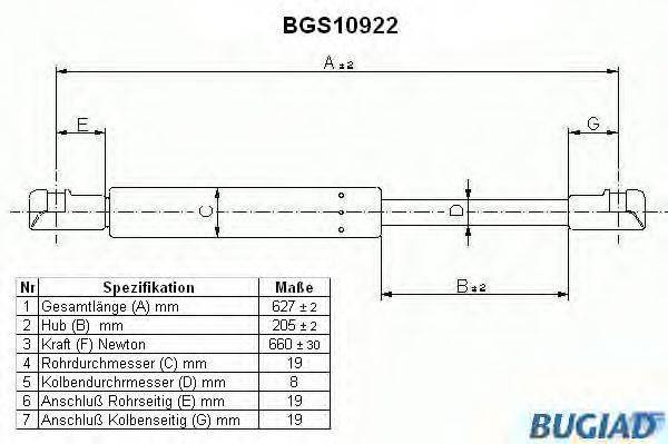 Газовая пружина, крышка багажник BUGIAD BGS10922