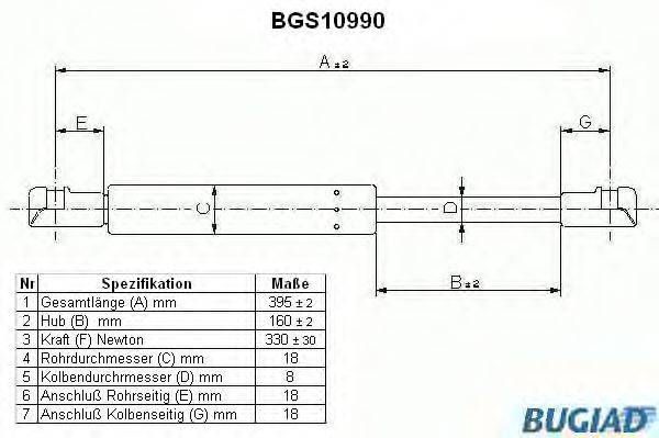 Газовая пружина, капот BUGIAD BGS10990