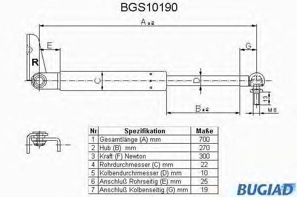 Газовая пружина, крышка багажник BUGIAD BGS10190