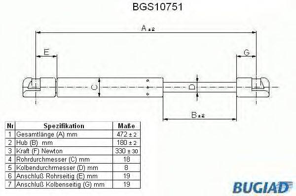 Газовая пружина, крышка багажник BUGIAD BGS10751