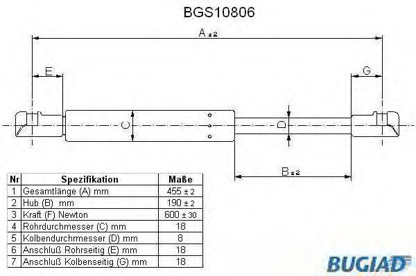 Газовая пружина, крышка багажник BUGIAD BGS10806