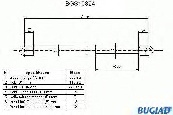 Газовая пружина, крышка багажник BUGIAD BGS10824