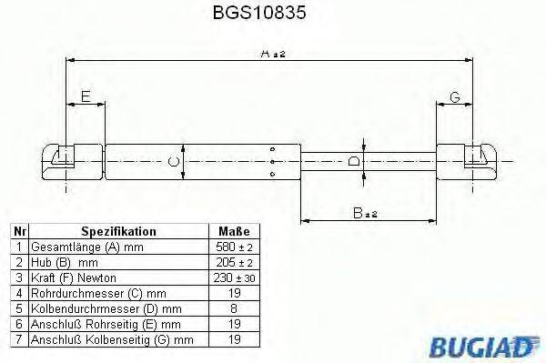 Газовая пружина, капот BUGIAD BGS10835