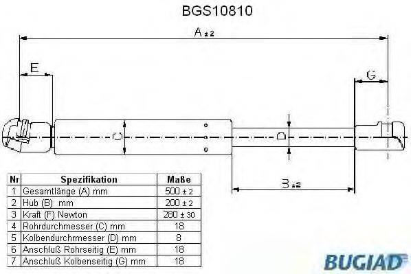 Газовая пружина, капот BUGIAD BGS10810