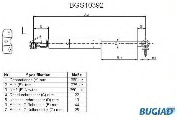 Газовая пружина, крышка багажник BUGIAD BGS10392