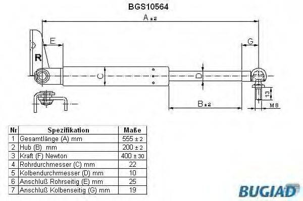 Газовая пружина, крышка багажник LESJÖFORS 8192315