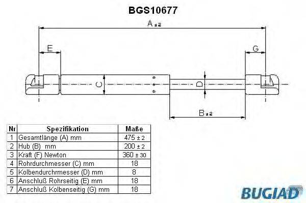 Газовая пружина, крышка багажник BUGIAD BGS10677