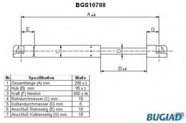 Газовая пружина, крышка багажник BUGIAD BGS10788