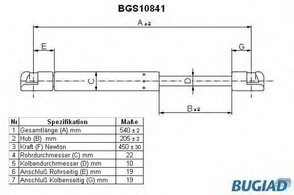 Газовая пружина, крышка багажник BUGIAD BGS10841