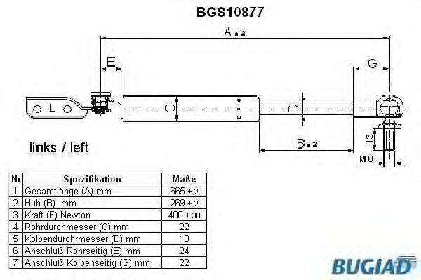 Газовая пружина, крышка багажник BUGIAD BGS10877