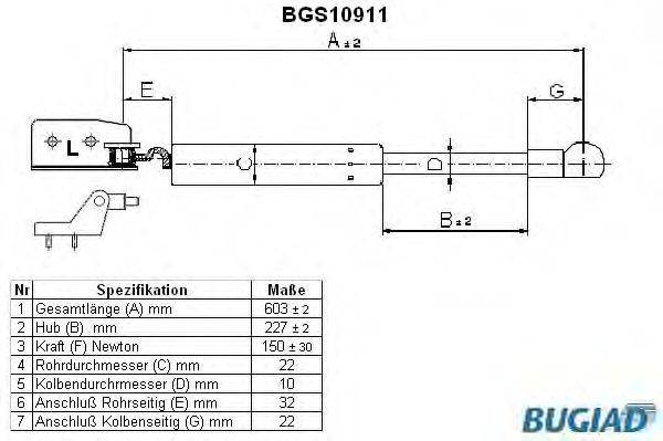 Газовая пружина, крышка багажник BUGIAD BGS10911