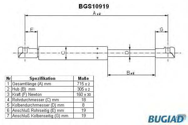 Газовая пружина, капот BUGIAD BGS10919