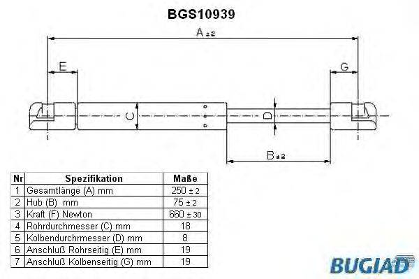 Газовая пружина, капот BUGIAD BGS10939